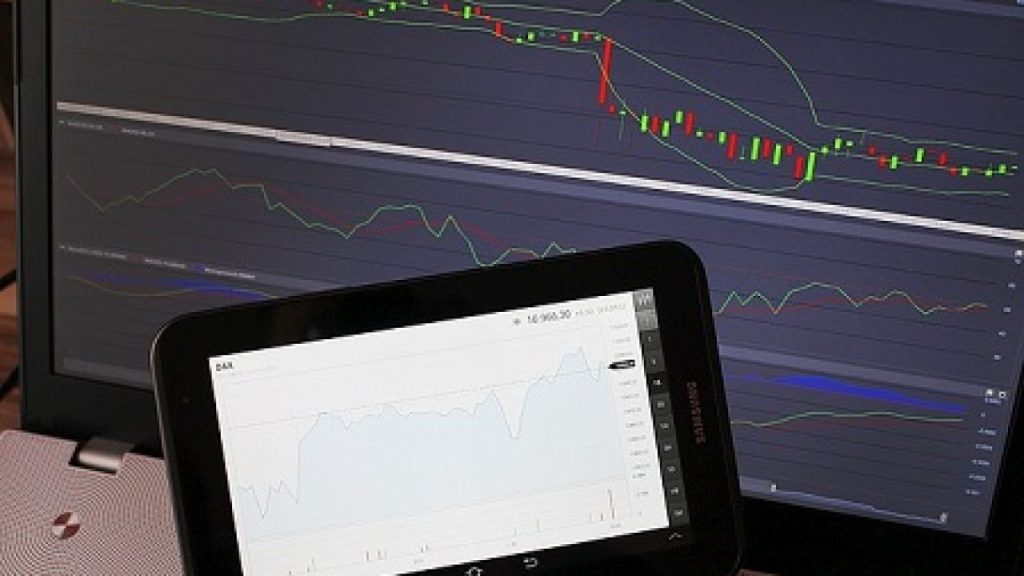 trading chart